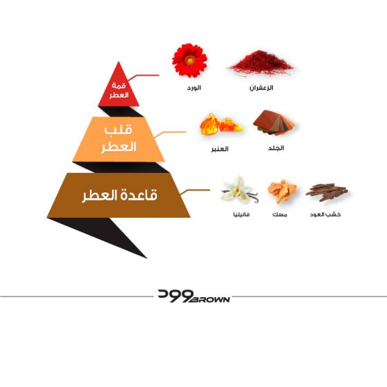 وود براون من الماجد للعود