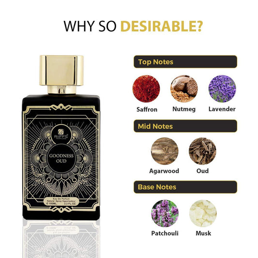 Goodness Oud Black