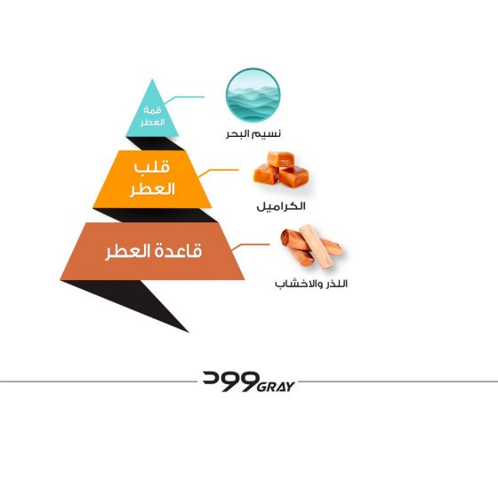 وود جراي من الماجد للعود