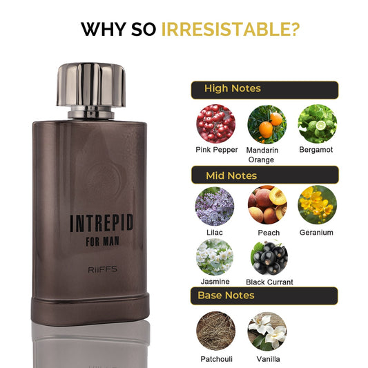 Intrepid for Men