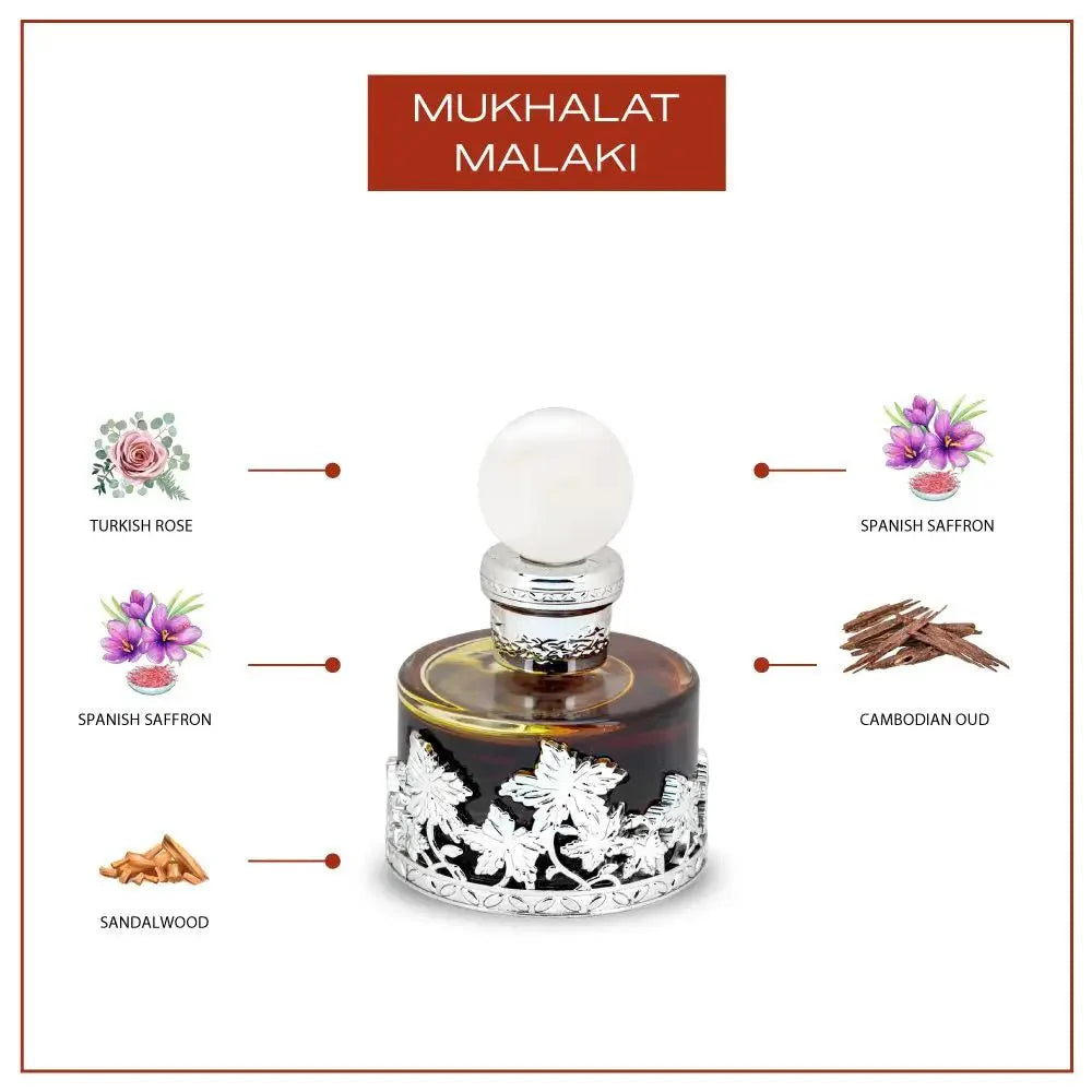 MUKHALAT MALAKI