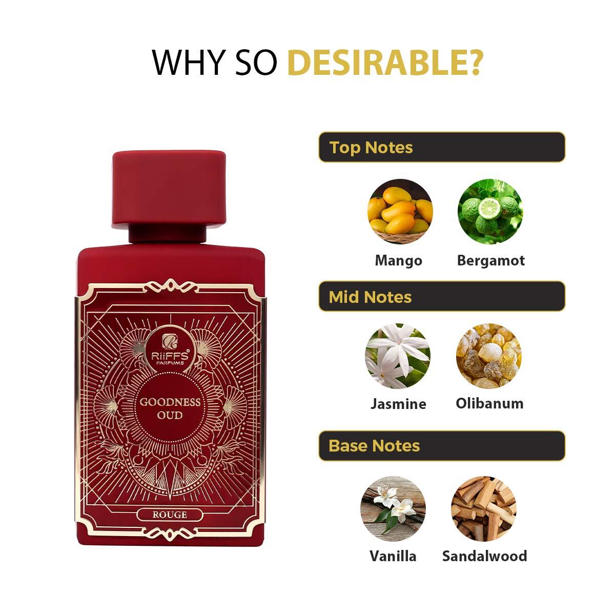 Goodness Oud Rouge