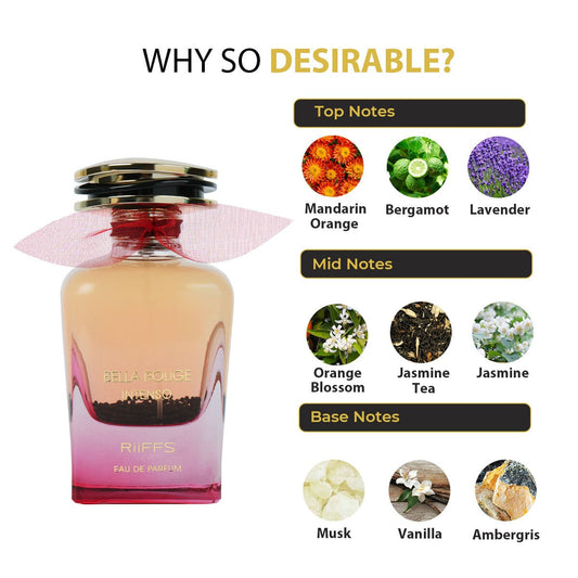 Bella Rouge Intenso (Red)