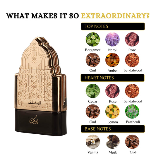 Al Mukhtalif Signature