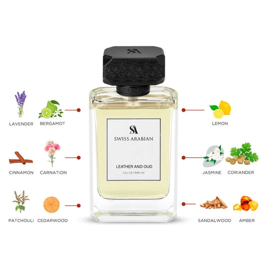 LEATHER AND OUD