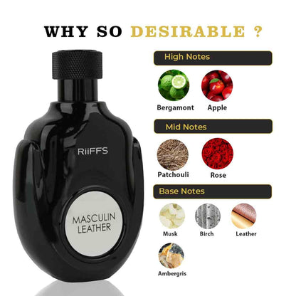 Masculin Leather