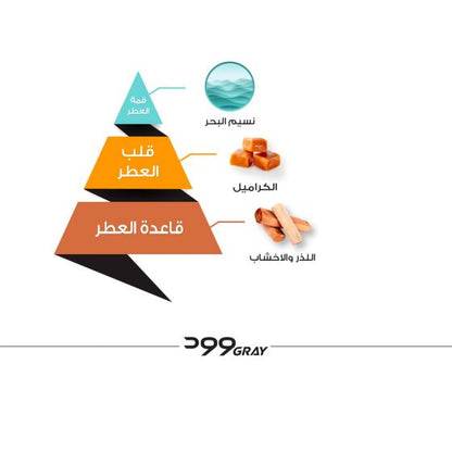 وود جراي من الماجد للعود